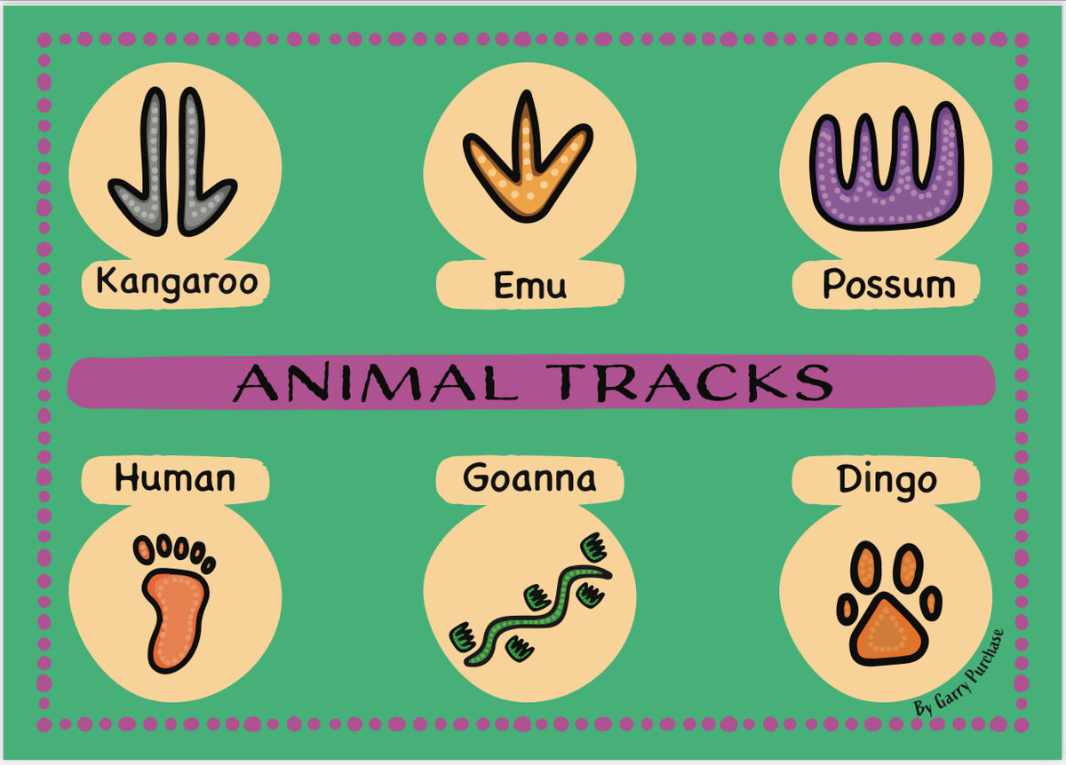 Animal Tracks Large Poster