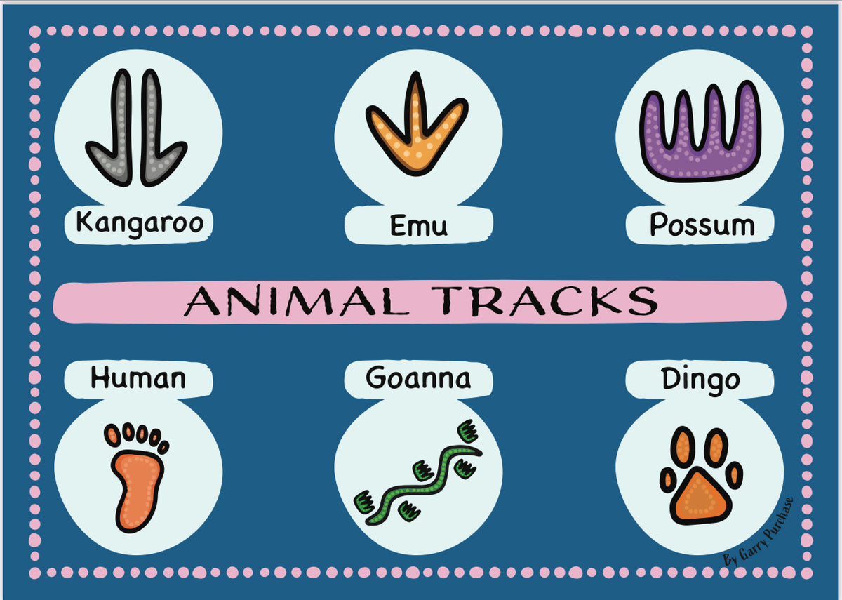 Small Animal Tracks Poster