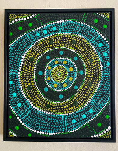 Waterholes Painting