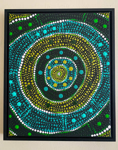 Waterholes Painting